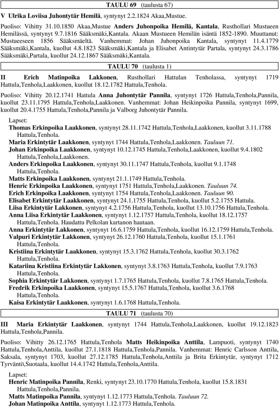 Muuttanut: Mustueeseen 1856 Sääksmäeltä. Vanhemmat: Johan Juhonpoika Kantala, syntynyt 11.4.1779 Sääksmäki,Kantala, kuollut 4.8.1823 Sääksmäki,Kantala ja Elisabet Antintytär Partala, syntynyt 24.3.1786 Sääksmäki,Partala, kuollut 24.