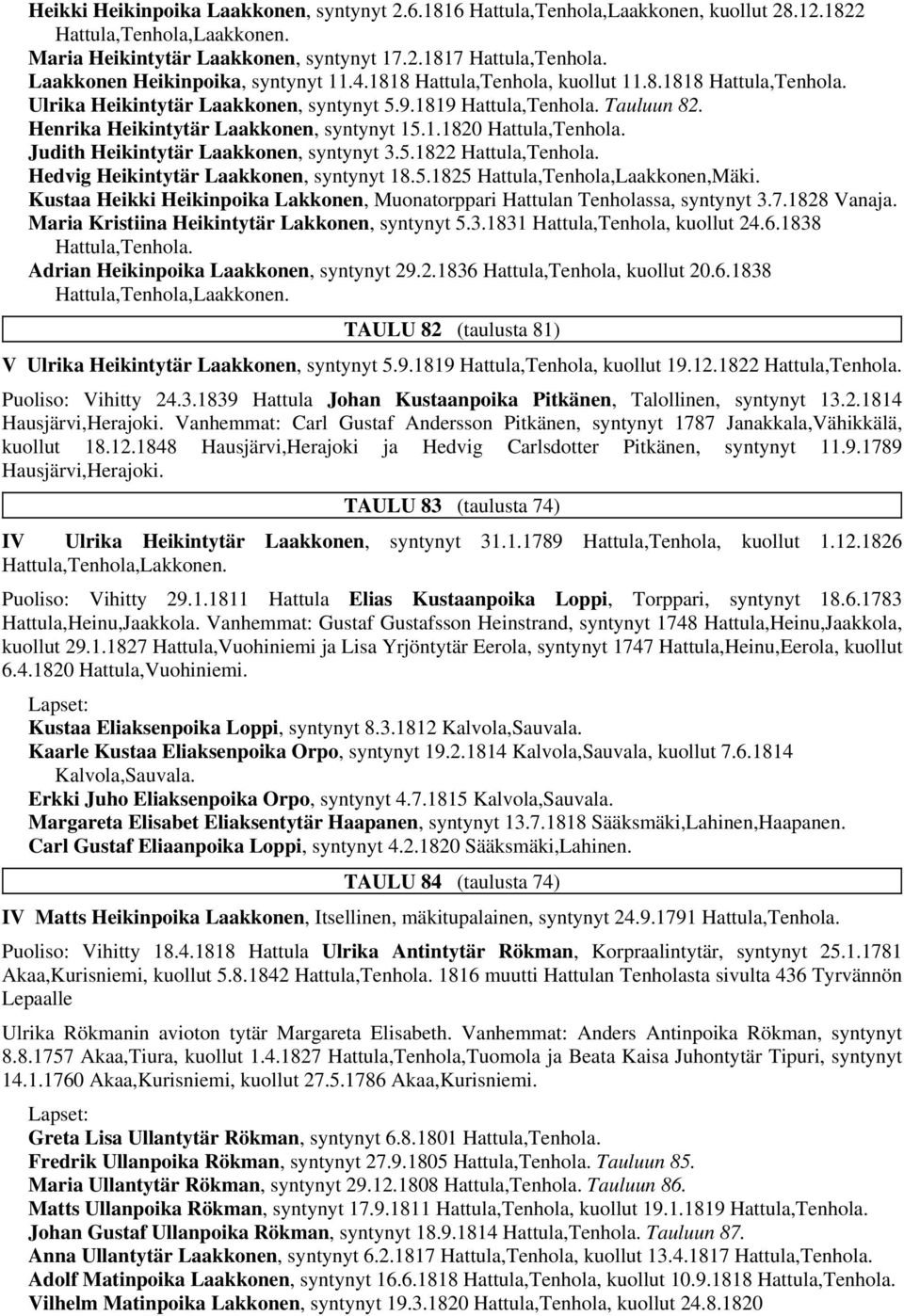 Henrika Heikintytär Laakkonen, syntynyt 15.1.1820 Hattula,Tenhola. Judith Heikintytär Laakkonen, syntynyt 3.5.1822 Hattula,Tenhola. Hedvig Heikintytär Laakkonen, syntynyt 18.5.1825 Hattula,Tenhola,Laakkonen,Mäki.