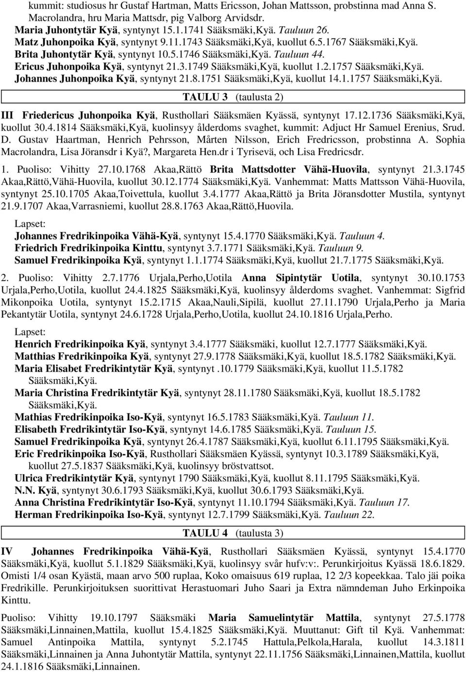 Ericus Juhonpoika Kyä, syntynyt 21.3.1749 Sääksmäki,Kyä, kuollut 1.2.1757 Sääksmäki,Kyä. Johannes Juhonpoika Kyä, syntynyt 21.8.1751 Sääksmäki,Kyä, kuollut 14.1.1757 Sääksmäki,Kyä. TAULU 3 (taulusta 2) III Friedericus Juhonpoika Kyä, Rusthollari Sääksmäen Kyässä, syntynyt 17.