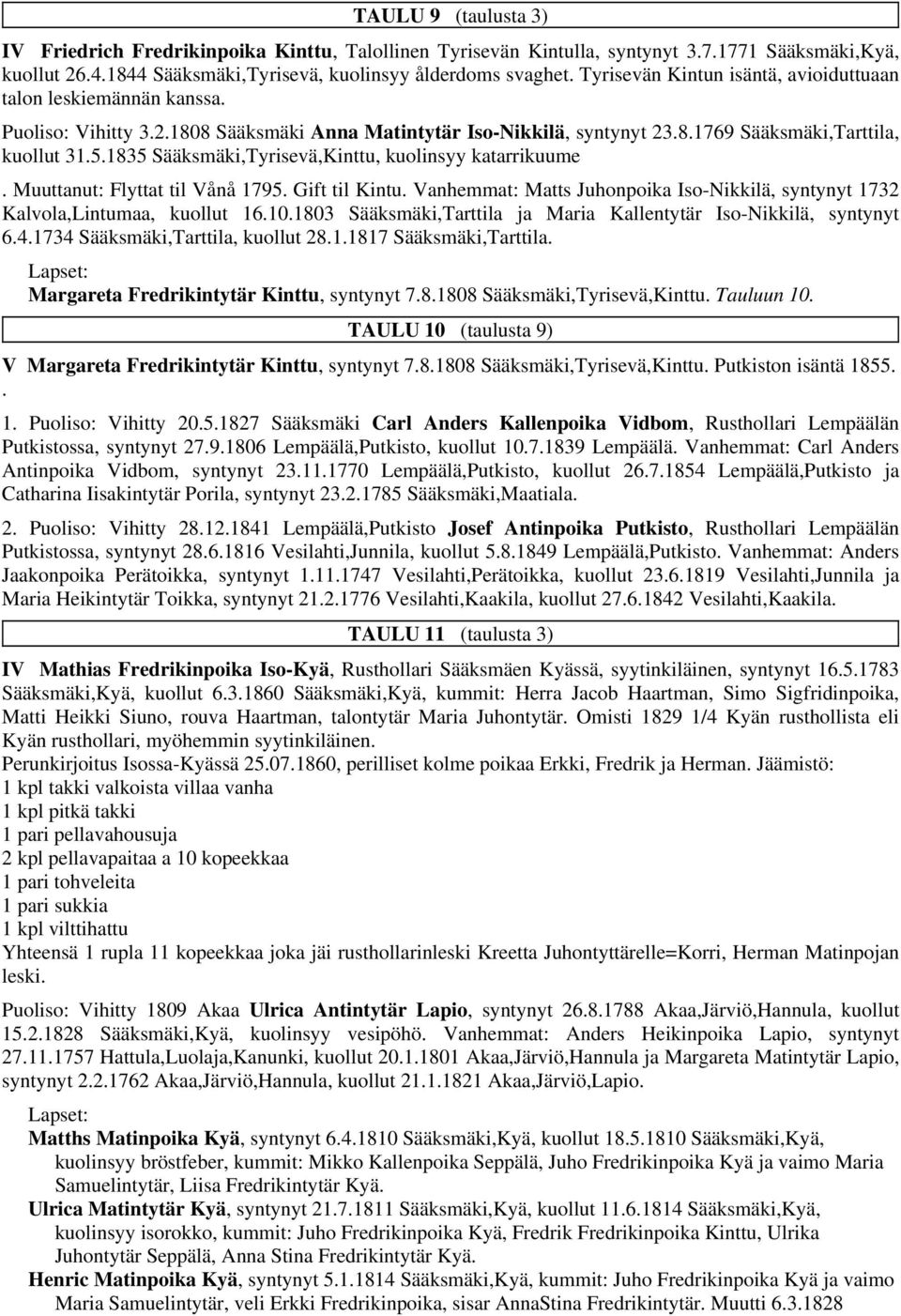 1835 Sääksmäki,Tyrisevä,Kinttu, kuolinsyy katarrikuume. Muuttanut: Flyttat til Vånå 1795. Gift til Kintu. Vanhemmat: Matts Juhonpoika Iso-Nikkilä, syntynyt 1732 Kalvola,Lintumaa, kuollut 16.10.