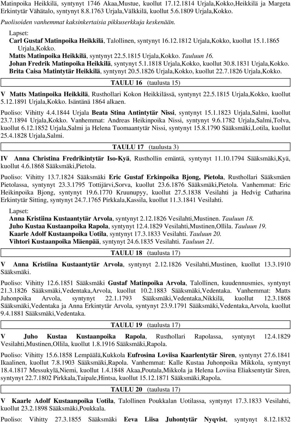 Matts Matinpoika Heikkilä, syntynyt 22.5.1815 Urjala,Kokko. Tauluun 16. Johan Fredrik Matinpoika Heikkilä, syntynyt 5.1.1818 Urjala,Kokko, kuollut 30.8.1831 Urjala,Kokko.