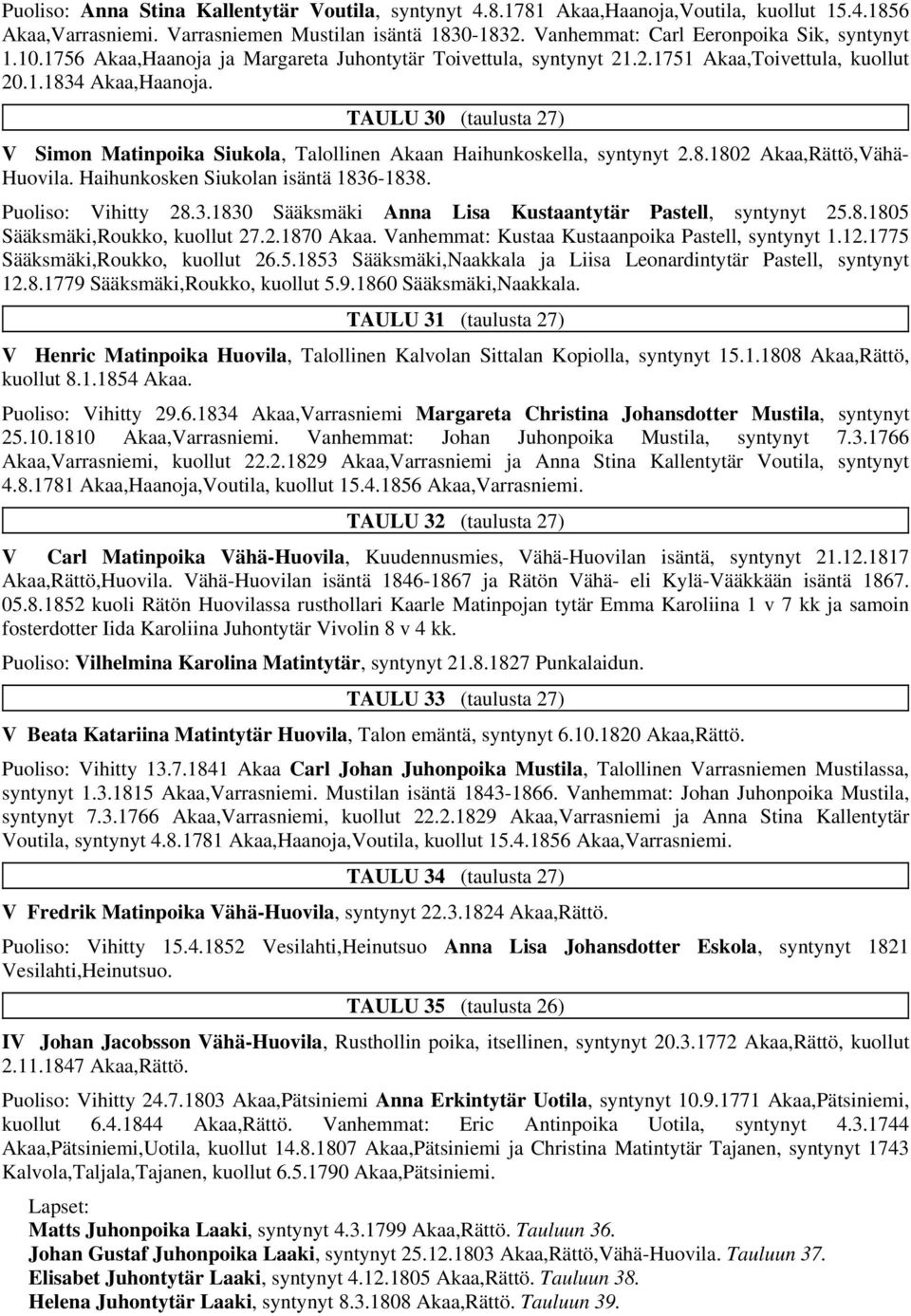 TAULU 30 (taulusta 27) V Simon Matinpoika Siukola, Talollinen Akaan Haihunkoskella, syntynyt 2.8.1802 Akaa,Rättö,Vähä- Huovila. Haihunkosken Siukolan isäntä 1836-1838. Puoliso: Vihitty 28.3.1830 Sääksmäki Anna Lisa Kustaantytär Pastell, syntynyt 25.