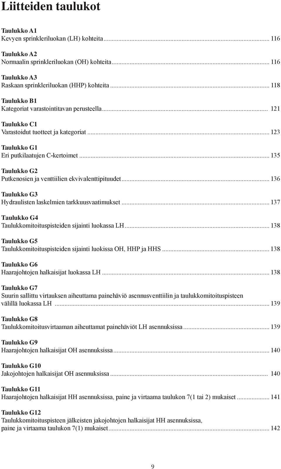 .. 135 Taulukko G2 Putkenosien ja venttiilien ekvivalenttipituudet... 136 Taulukko G3 Hydraulisten laskelmien tarkkuusvaatimukset... 137 Taulukko G4 Taulukkomitoituspisteiden sijainti luokassa LH.