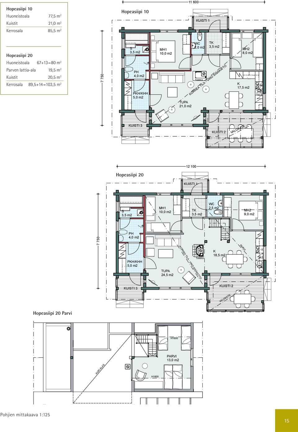 SISÄKATTO K 17,5 m2 KUISTI 3 KUISTI 2 VALOKATE 12 100 Hopeasiipi 20 KUISTI 1 S 3,5 m2 MH1 10,0 m2 TK 3,5 m2 WC 2,5 m2 MH2 9,0 m2 7 750 PH 4,0 m2 PARVI PKH/KHH 5,0 m2