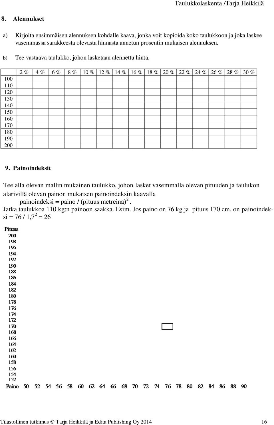 Painoindeksit Tee alla olevan mallin mukainen taulukko, johon lasket vasemmalla olevan pituuden ja taulukon alarivillä olevan painon mukaisen painoindeksin kaavalla painoindeksi = paino /
