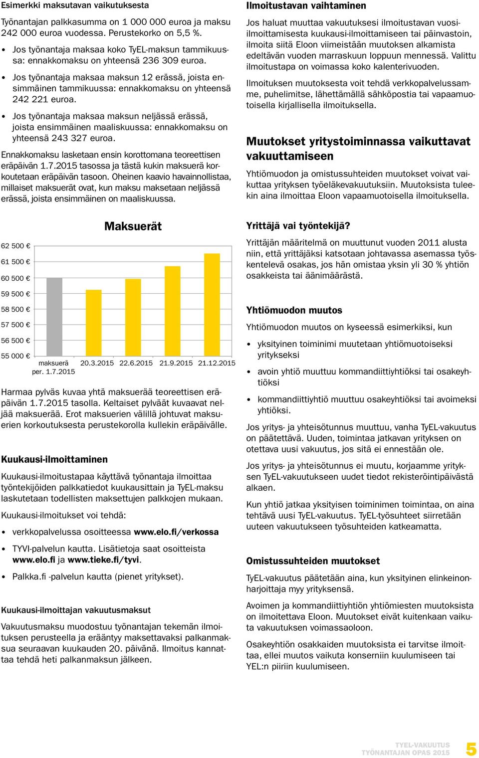 Jos työnantaja maksaa maksun 12 erässä, joista ensimmäinen tammikuussa: ennakkomaksu on yhteensä 242 221 euroa.