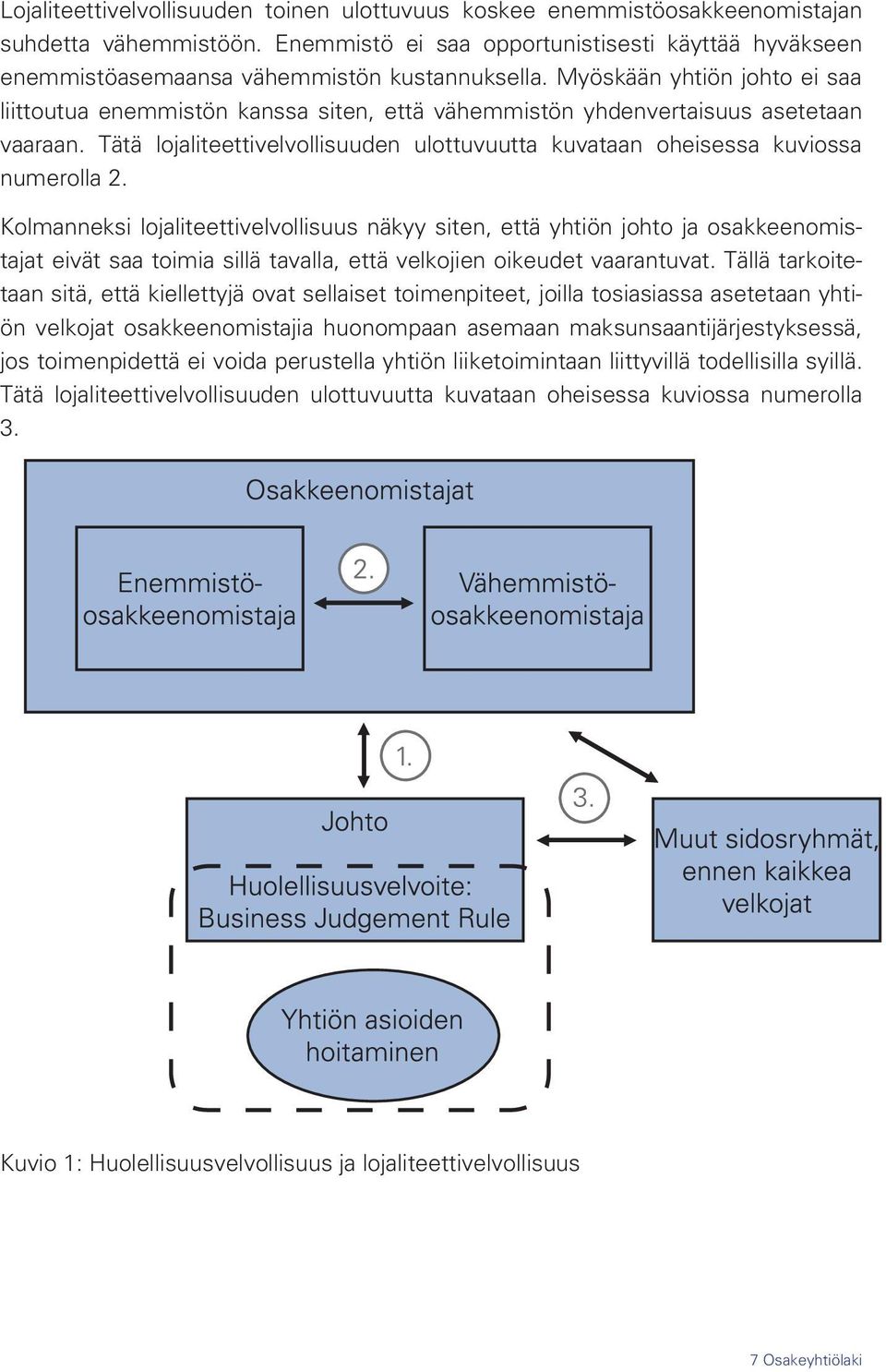 Myöskään yhtiön johto ei saa liittoutua enemmistön kanssa siten, että vähemmistön yhdenvertaisuus asetetaan vaaraan.