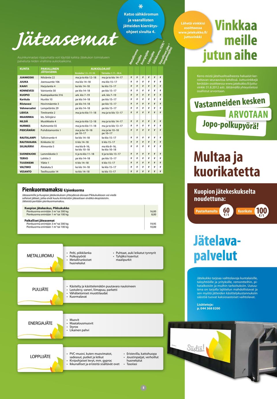 JUANKOSKI Nilsiäntie 22 ma ja to klo 12 18 ma ja to klo 14 17 v v v v v v JUUKA Joensuuntie 106 ma klo 14 18 ma klo 15 17 v v v v v v KAAVI Harjulantie 4 ke klo 14 18 ke klo 15 17 v v v v v v