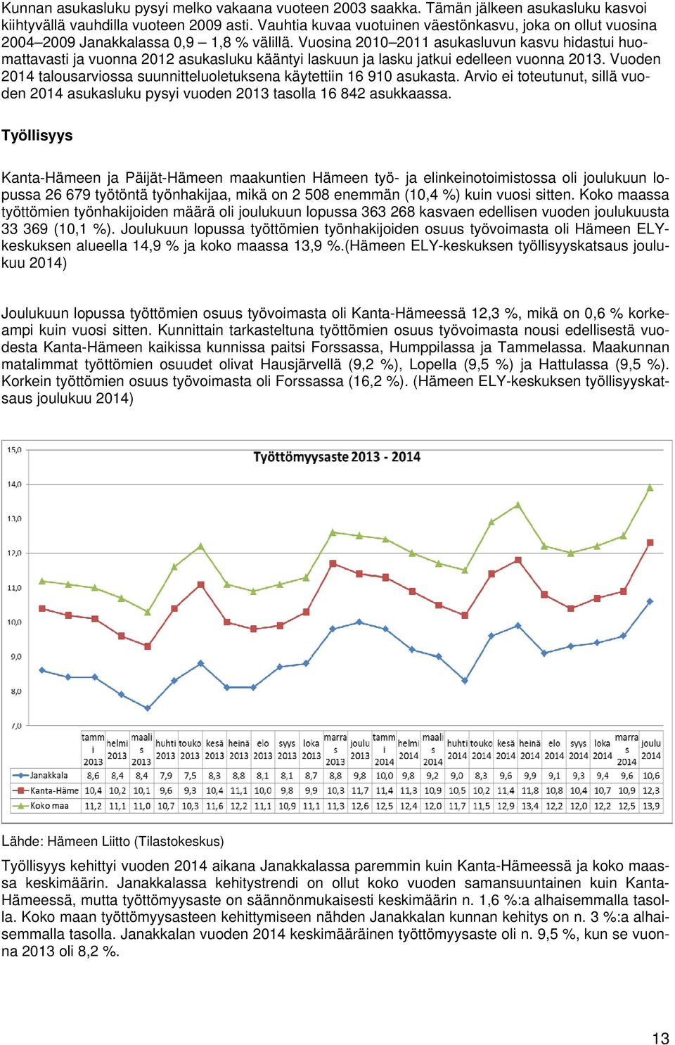 Vuosina 2010 2011 asukasluvun kasvu hidastui huomattavasti ja vuonna 2012 asukasluku kääntyi laskuun ja lasku jatkui edelleen vuonna 2013.