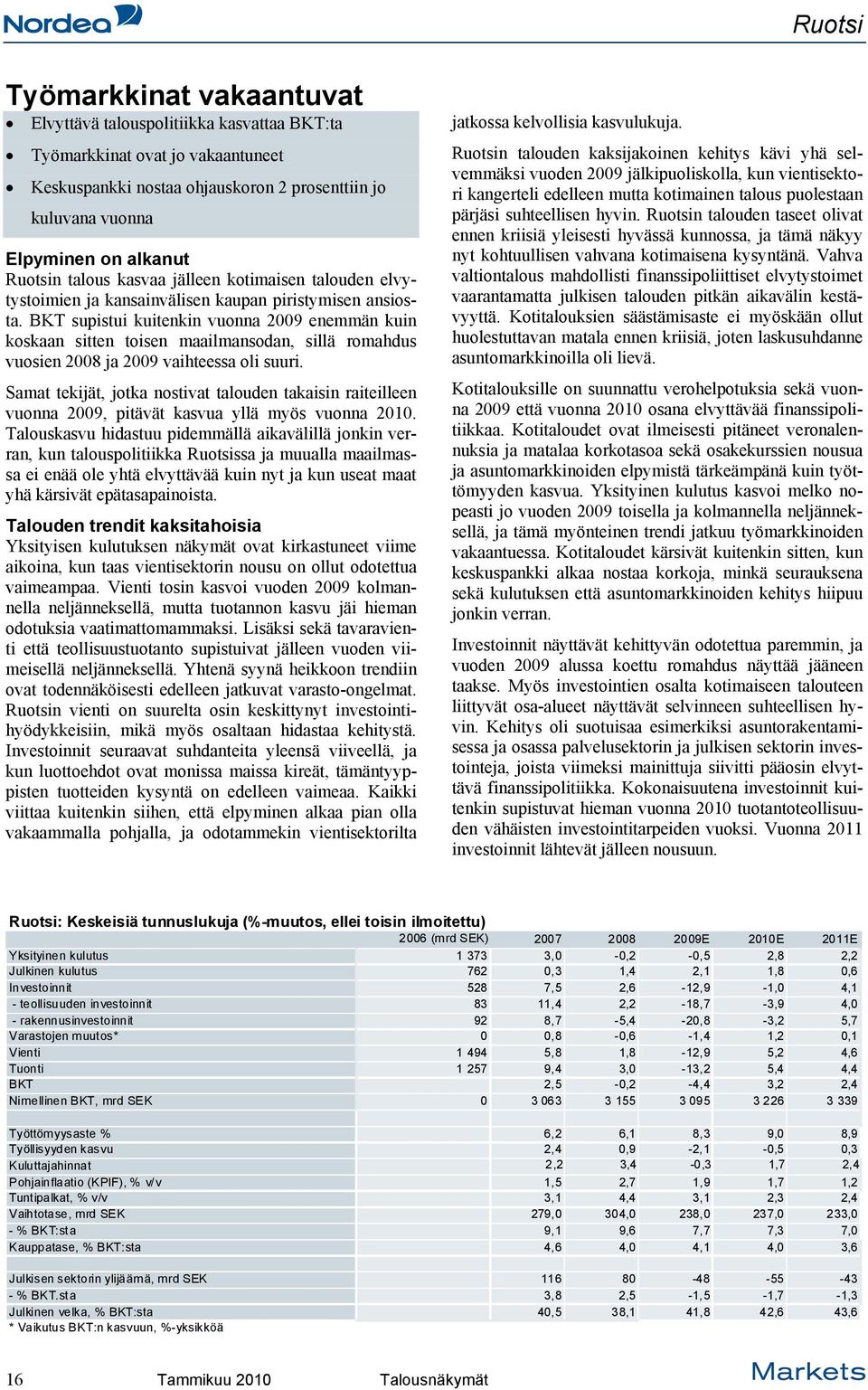 BKT supistui kuitenkin vuonna 2009 enemmän kuin koskaan sitten toisen maailmansodan, sillä romahdus vuosien 2008 ja 2009 vaihteessa oli suuri.