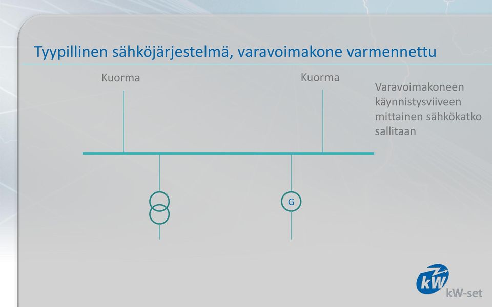 Kuorma Varavoimakoneen