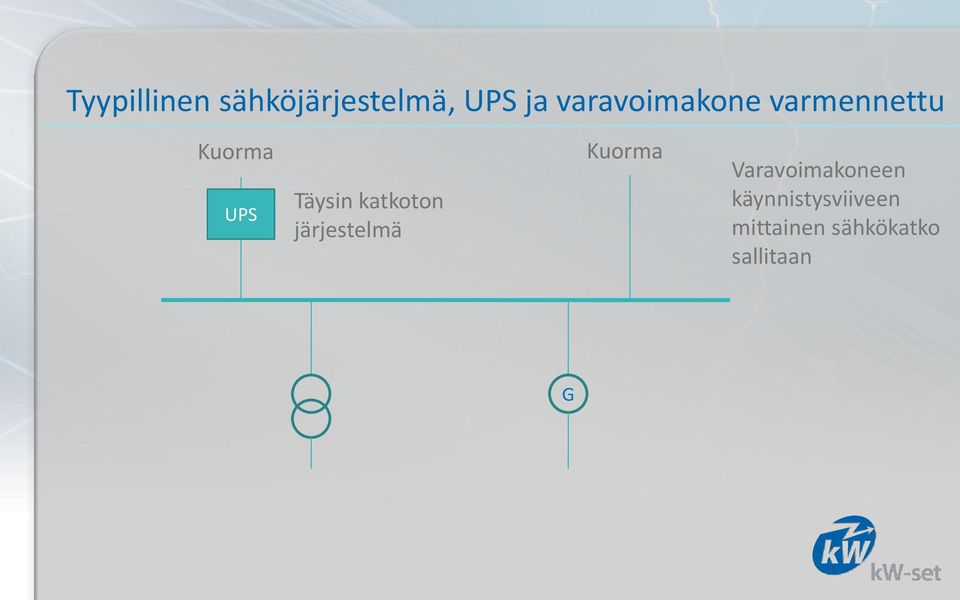 katkoton järjestelmä Kuorma Varavoimakoneen