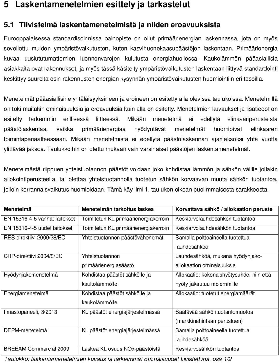 kuten kasvihuonekaasupäästöjen laskentaan. Primäärienergia kuvaa uusiututumattomien luonnonvarojen kulutusta energiahuollossa.