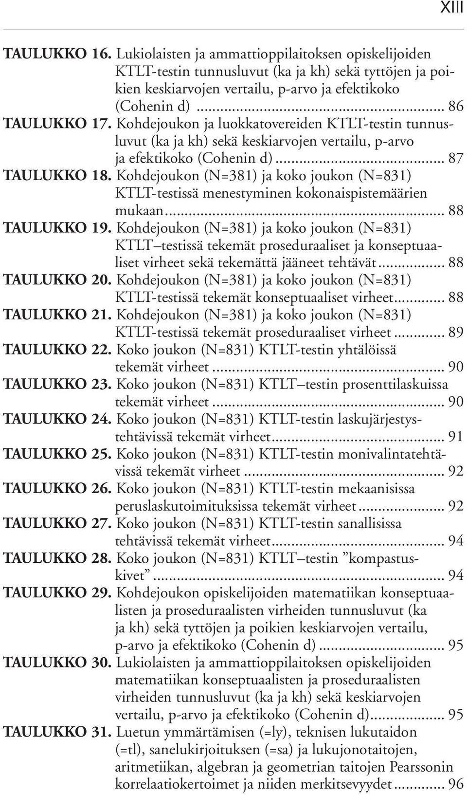 Kohdejoukon (N=381) ja koko joukon (N=831) KTLT-testissä menestyminen kokonaispistemäärien mukaan... 88 TAULUKKO 19.