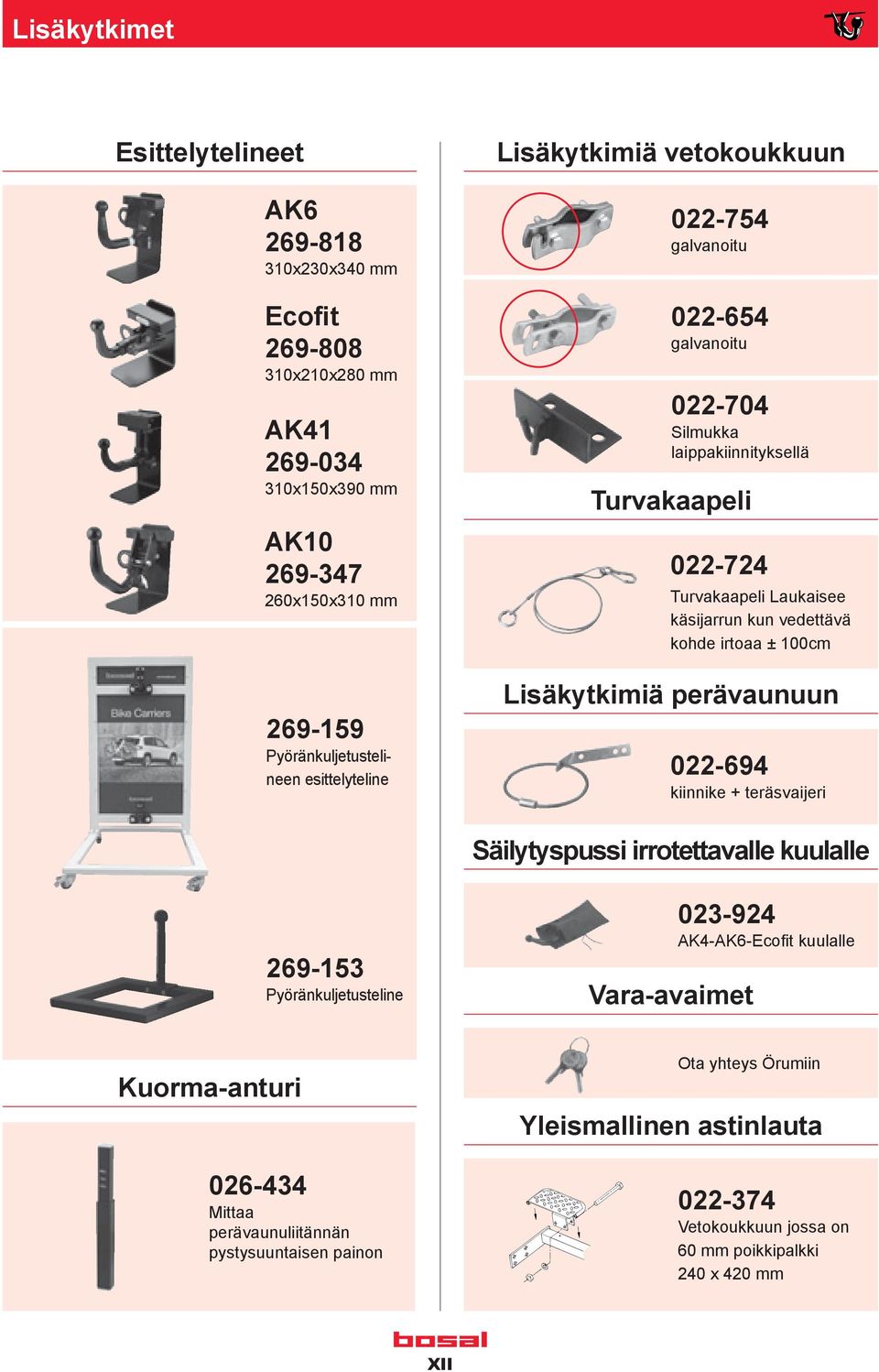 vedettävä kohde irtoaa ± 100cm Lisäkytkimiä perävaunuun 022-694 kiinnike + teräsvaijeri Säilytyspussi irrotettavalle kuulalle 269-153 Pyöränkuljetusteline Vara-avaimet 023-924