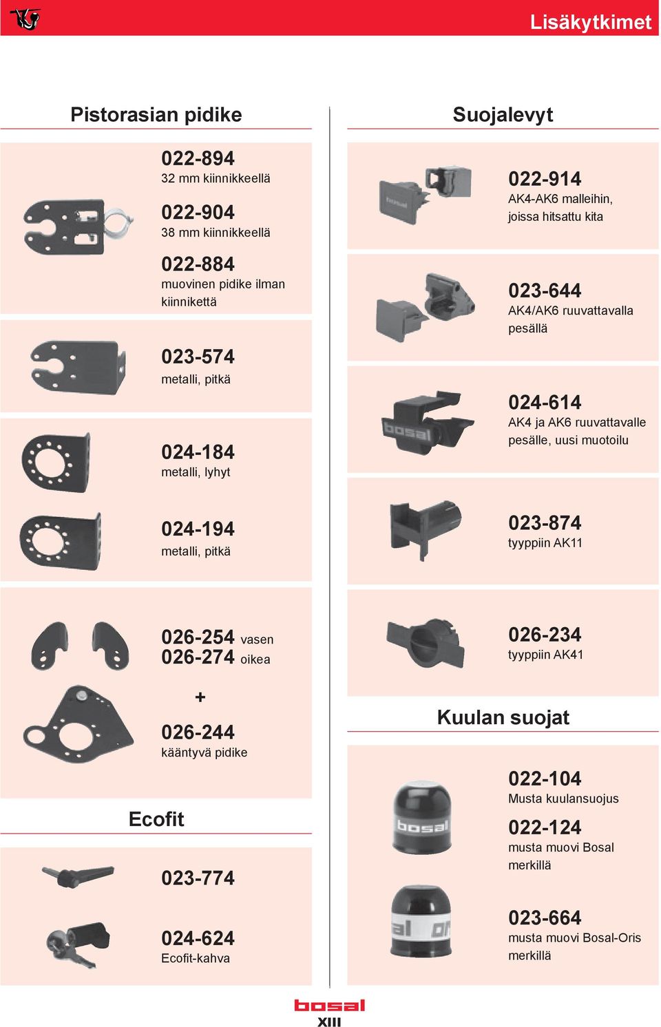 ruuvattavalle pesälle, uusi muotoilu 024-194 metalli, pitkä 023-874 tyyppiin AK11 Ecofit 026-254 vasen 026-274 oikea + 026-244 kääntyvä pidike 023-774