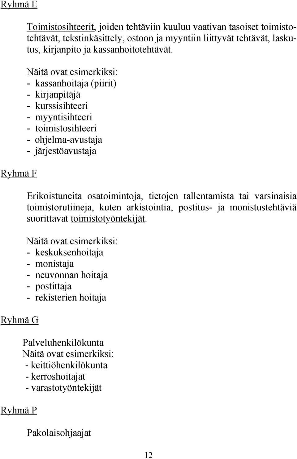 Näitä ovat esimerkiksi: - kassanhoitaja (piirit) - kirjanpitäjä - kurssisihteeri - myyntisihteeri - toimistosihteeri - ohjelma-avustaja - järjestöavustaja Erikoistuneita osatoimintoja,