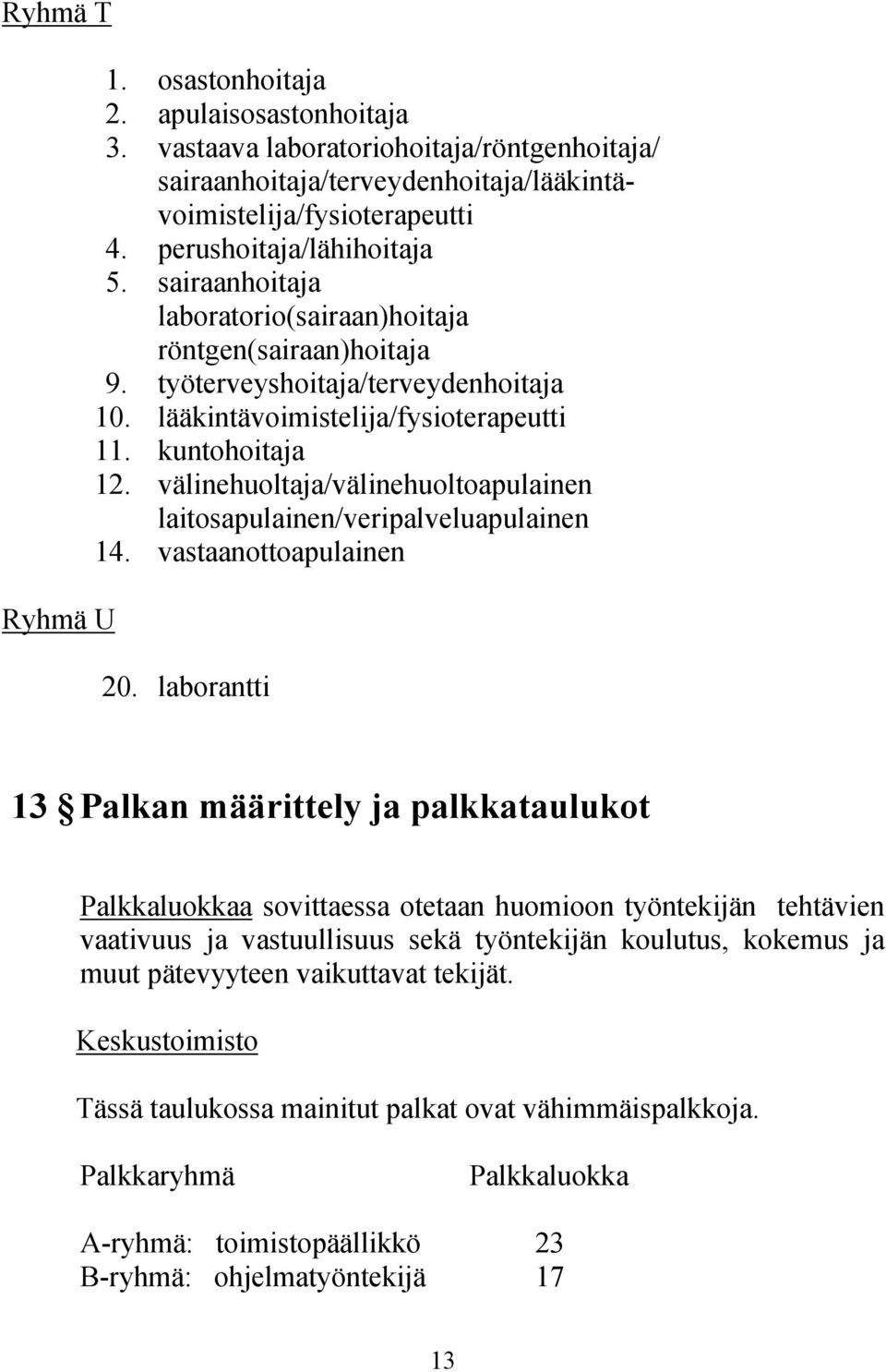 välinehuoltaja/välinehuoltoapulainen laitosapulainen/veripalveluapulainen 14. vastaanottoapulainen 20.