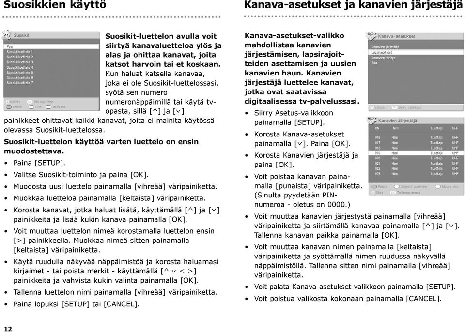 olevassa Suosikit-luettelossa. Suosikit-luettelon käyttöä varten luettelo on ensin muodostettava. Paina [SETUP]. Valitse Suosikit-toiminto ja paina [OK].