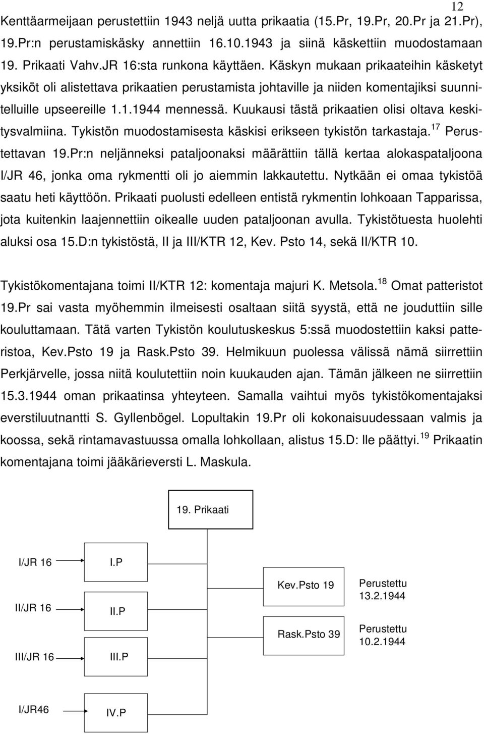 Kuukausi tästä prikaatien olisi oltava keskitysvalmiina. Tykistön muodostamisesta käskisi erikseen tykistön tarkastaja. 17 Perustettavan 19.