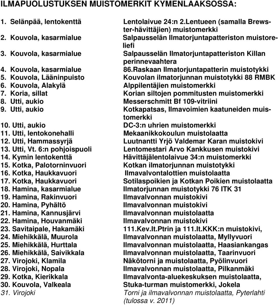 Raskaan Ilmatorjuntapatterin muistotykki 5. Kouvola, Lääninpuisto Kouvolan ilmatorjunnan muistotykki 88 RMBK 6. Kouvola, Alakylä Alppilentäjien muistomerkki 7.