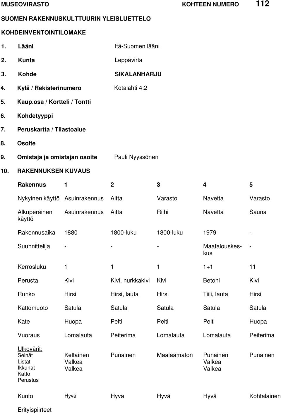 RAKENNUKSEN KUVAUS Rakennus 1 2 3 4 5 Nykyinen käyttö Asuinrakennus Aitta Varasto Navetta Varasto Alkuperäinen käyttö Asuinrakennus Aitta Riihi Navetta Sauna Rakennusaika 1880 1800-luku 1800-luku