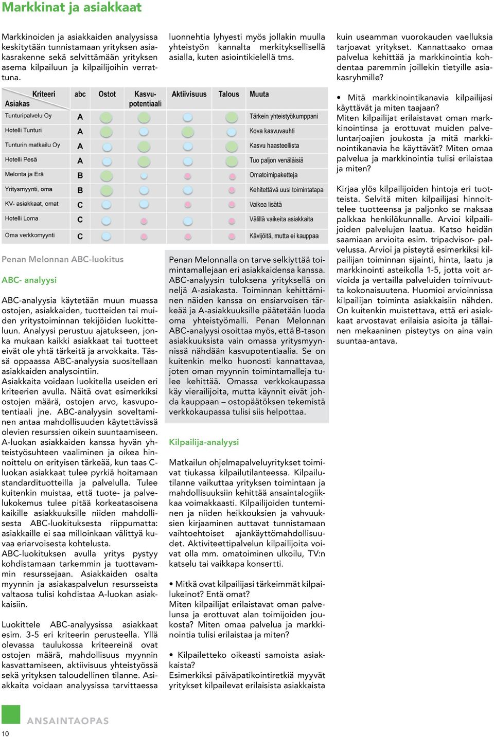 Analyysi perustuu ajatukseen, jonka mukaan kaikki asiakkaat tai tuotteet eivät ole yhtä tärkeitä ja arvokkaita. Tässä oppaassa ABC-analyysia suositellaan asiakkaiden analysointiin.