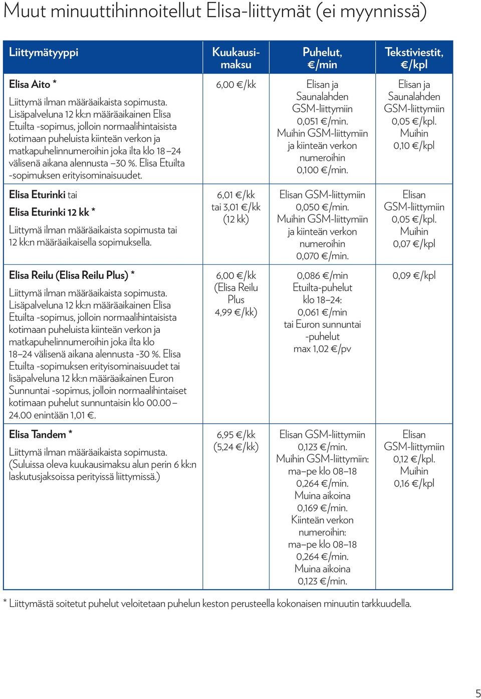 %. Elisa Etuilta -sopimuksen erityisominaisuudet. Elisa Eturinki tai Elisa Eturinki 12 kk * Liittymä ilman määräaikaista sopimusta tai 12 kk:n määräaikaisella sopimuksella.