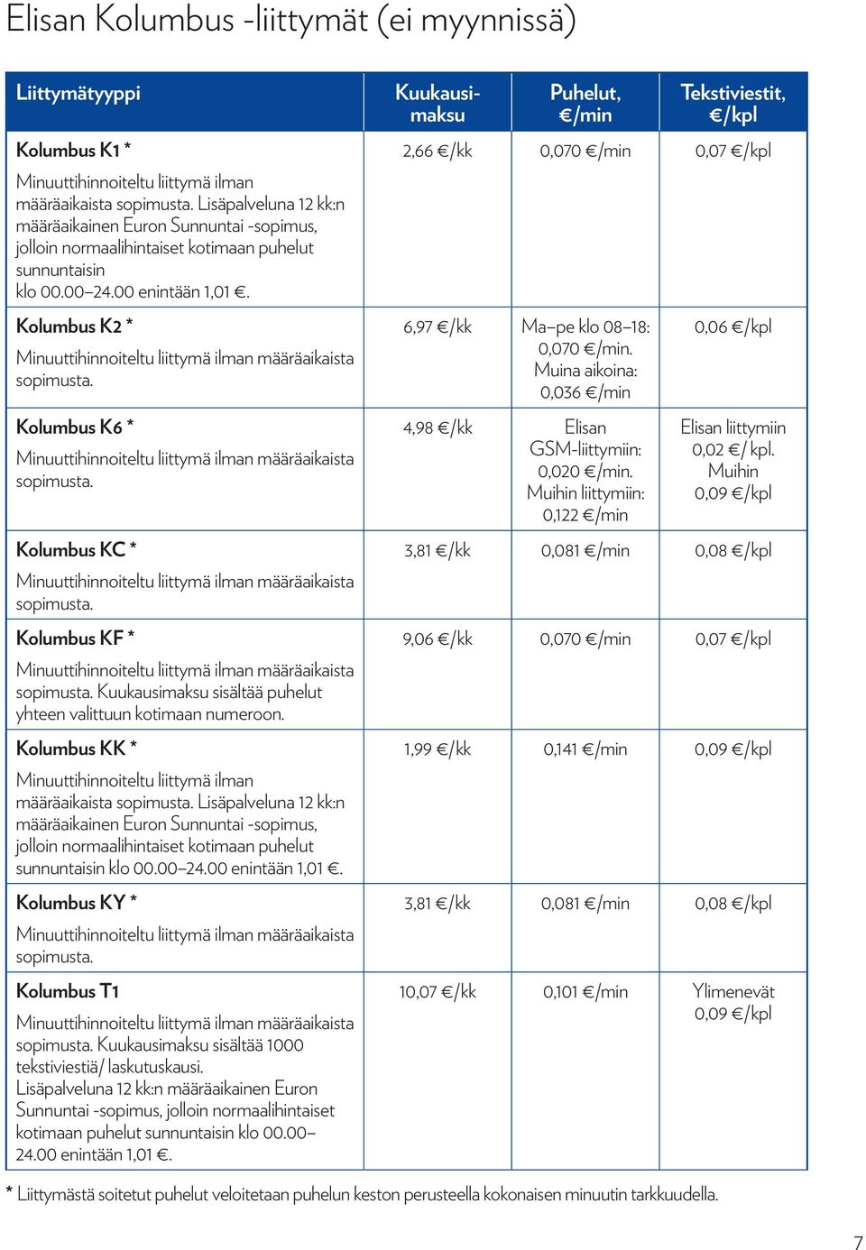 Kolumbus K2 * Minuuttihinnoiteltu liittymä ilman määräaikaista sopimusta. Kolumbus K6 * Minuuttihinnoiteltu liittymä ilman määräaikaista sopimusta.