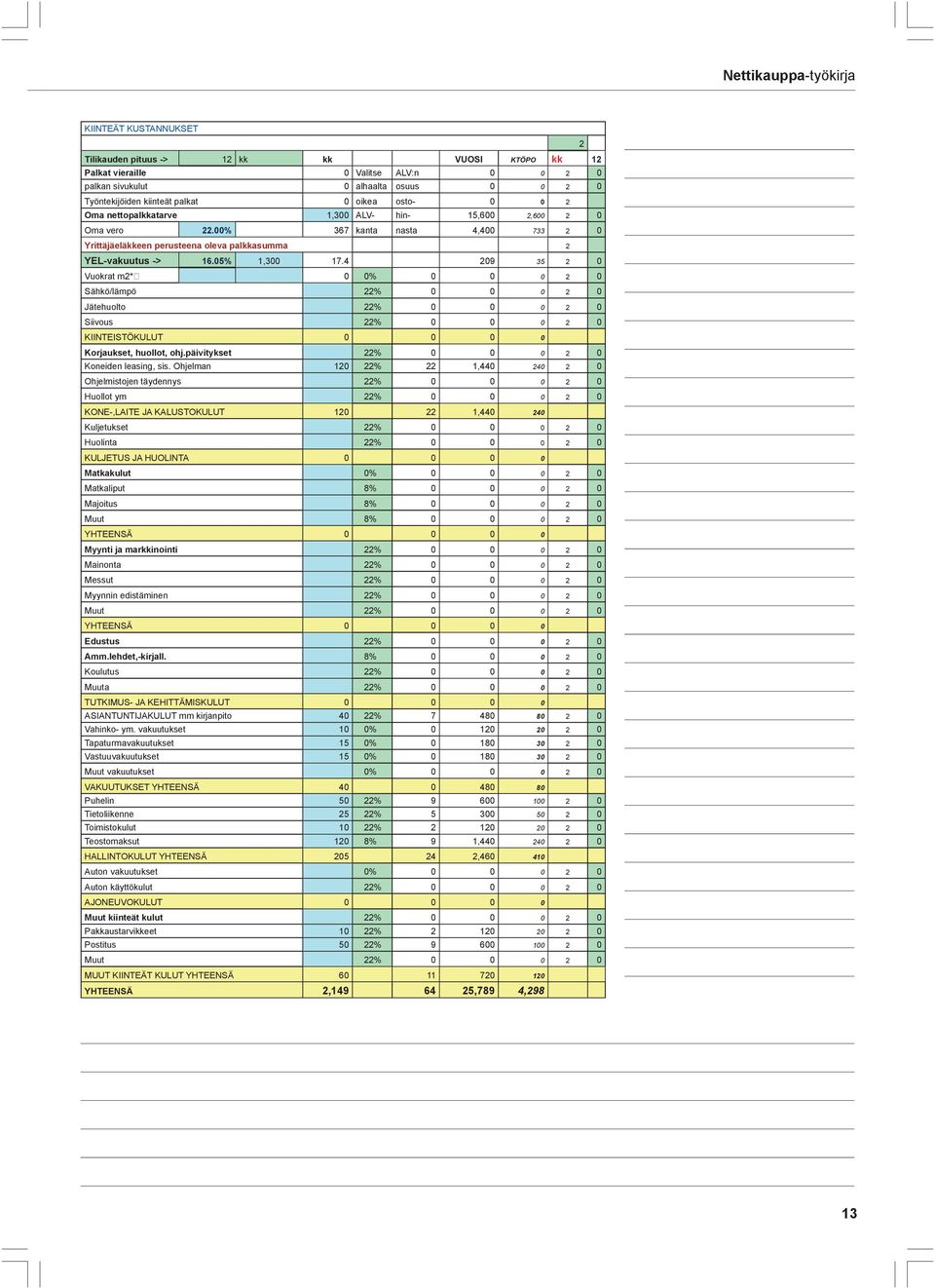 4 209 35 2 0 Vuokrat m2* 0 0% 0 0 0 2 0 Sähkö/lämpö 22% 0 0 0 2 0 Jätehuolto 22% 0 0 0 2 0 Siivous 22% 0 0 0 2 0 KIINTEISTÖKULUT 0 0 0 0 Korjaukset, huollot, ohj.