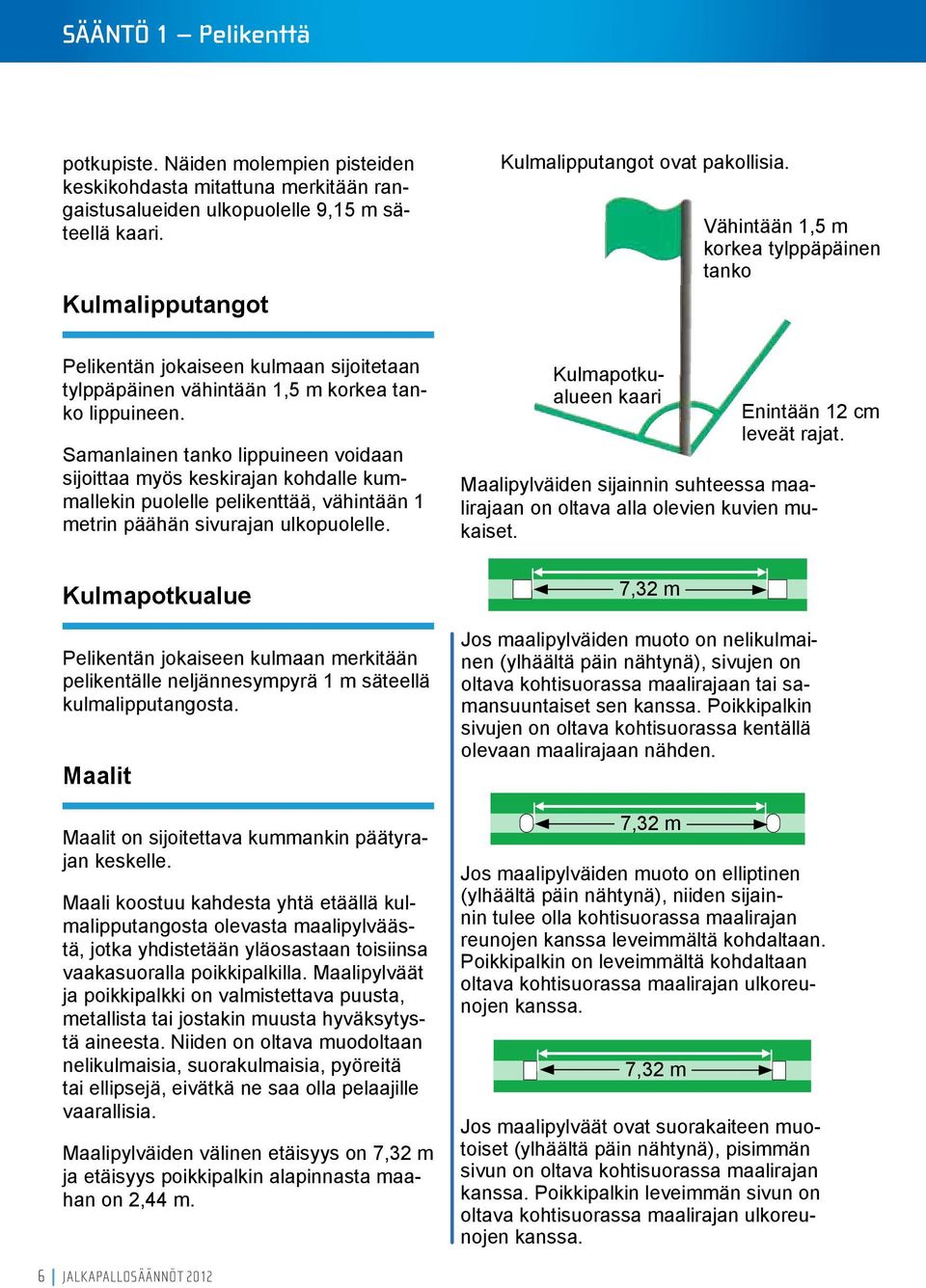 begrænser Eventuelle målmandens net skal bevægelsesfrihed. fastgøres til målene og jorden på en sådan måde, at de ikke teellä 7,32 kaari. m. og jorden på en sådan måde, Vähintään at de ikke 1,5 m korkea tylppäpäinen begrænser Målstænger målmandens og overligger bevægelsesfrihed.