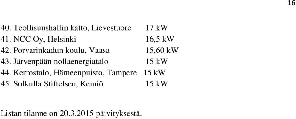 Järvenpään nollaenergiatalo 15 kw 44.