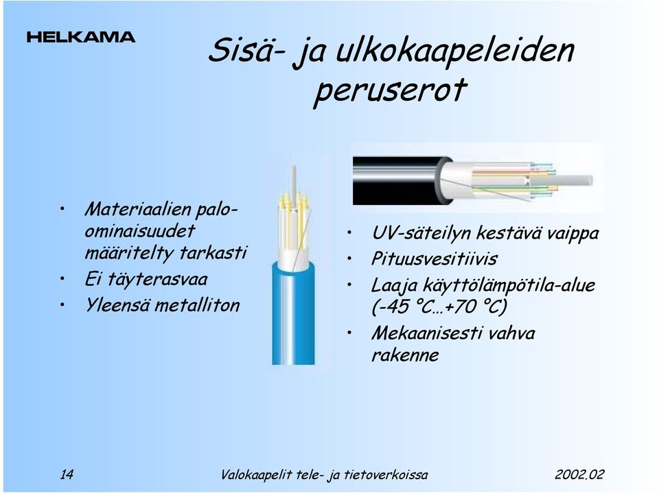 Yleensä metalliton UV-säteilyn kestävä vaippa