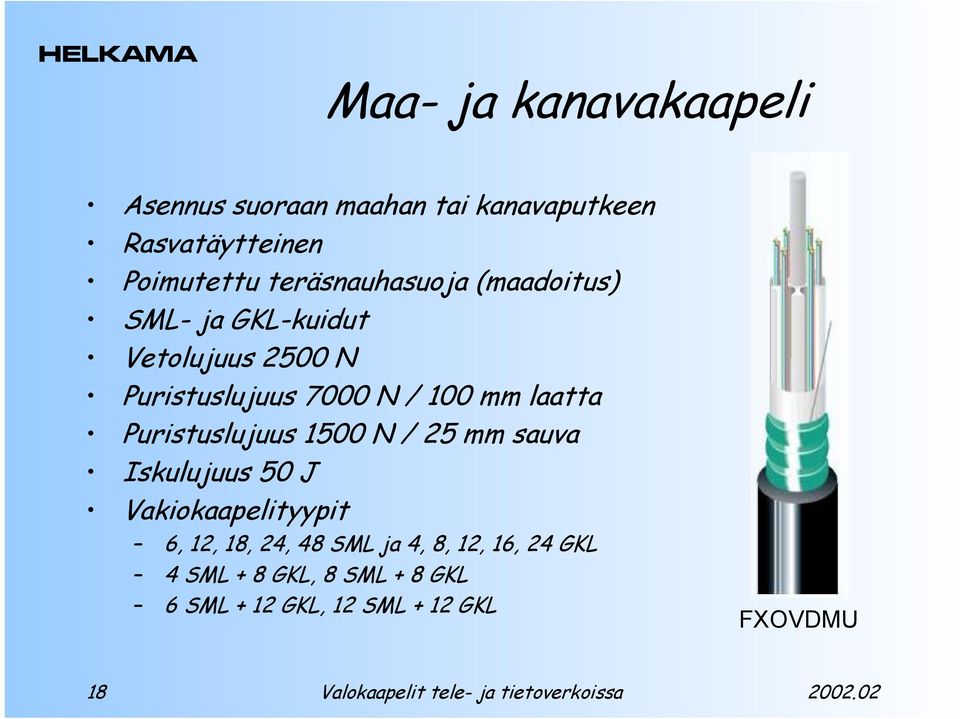 laatta Puristuslujuus 1500 N / 25 mm sauva Iskulujuus 50 J Vakiokaapelityypit 6, 12, 18, 24, 48