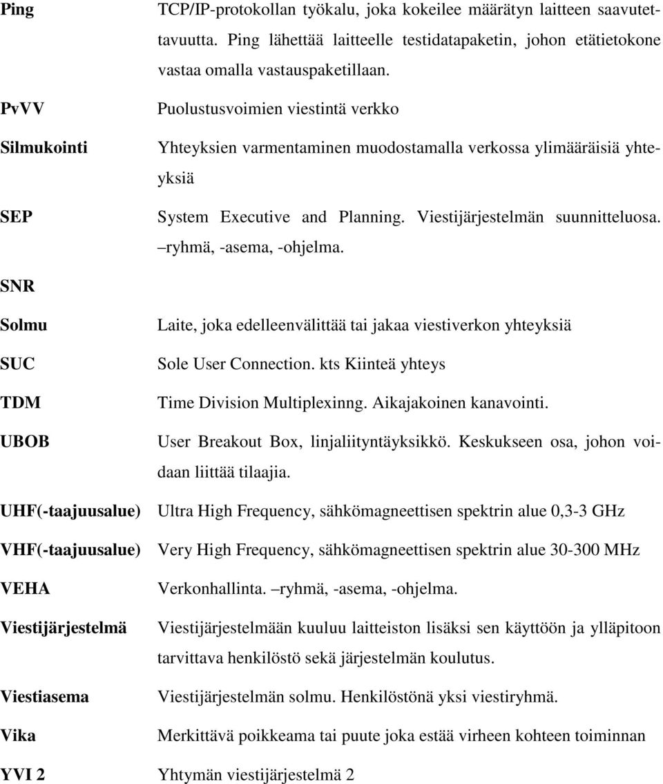 SNR Solmu SUC TDM UBOB Laite, joka edelleenvälittää tai jakaa viestiverkon yhteyksiä Sole User Connection. kts Kiinteä yhteys Time Division Multiplexinng. Aikajakoinen kanavointi.