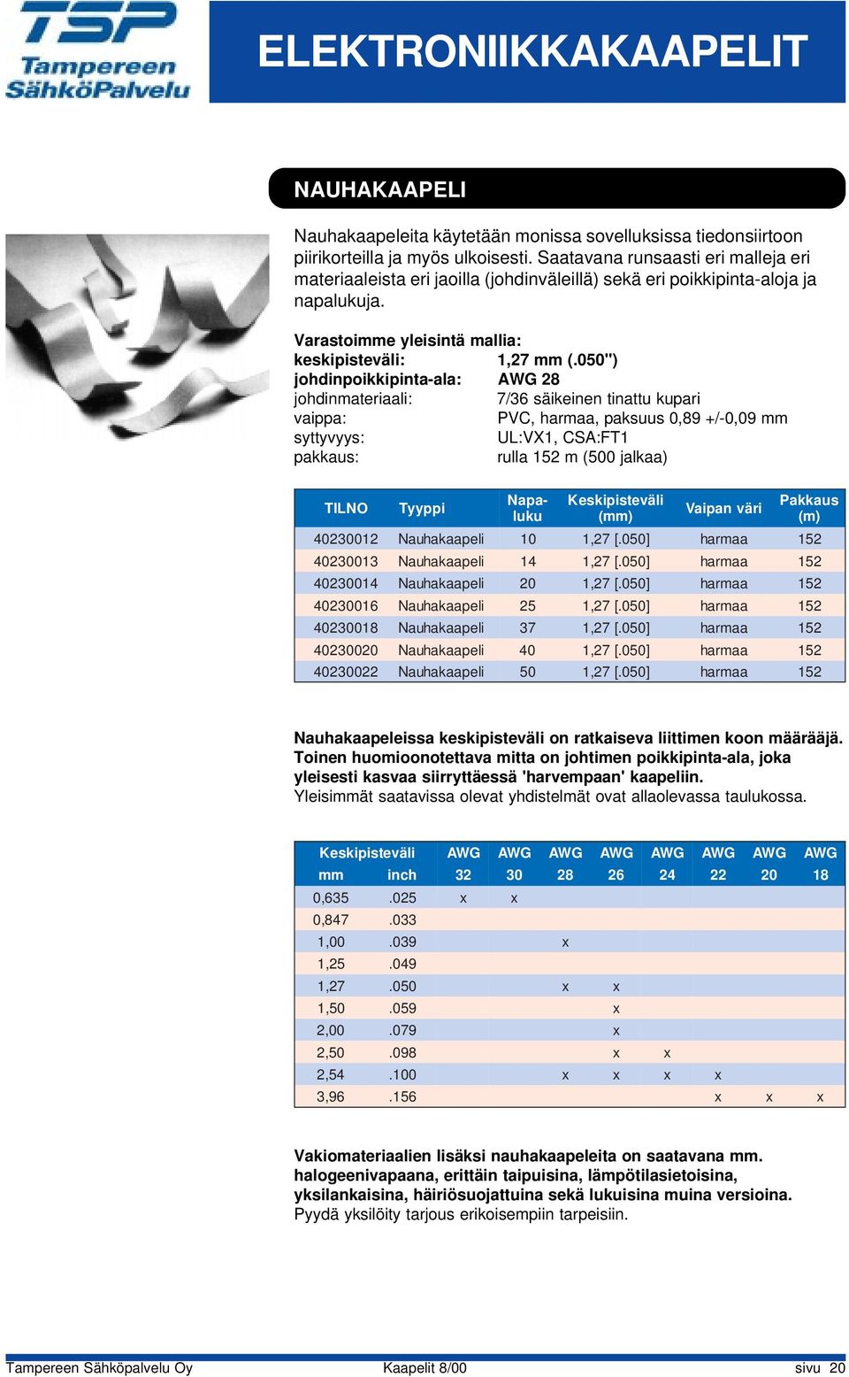 ") johdipoikkipita-ala: AWG 8 johdimateriaali: 7/36 säikeie tiattu kupari vaippa: PVC, harmaa, paksuus,89 +/-,9 syttyvyys: UL:VX1, CSA:FT1 pakkaus: rulla 15 m ( jalkaa) Napaluku Keskipisteväli Vaipa