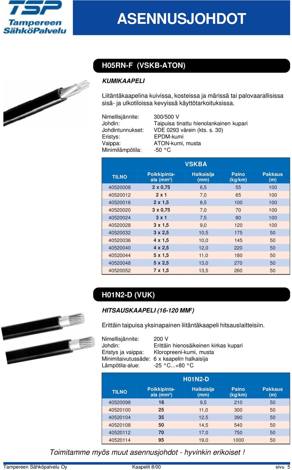 3) Eristys: EPDM-kumi Vaippa: ATON-kumi, Miimilämpötila: - C Poikkipitaala ( ) Poikkipitaala ( ) VSKBA Halkaisija (m) 458 x,75 5 55 451 x 1 65 45 x 1, 5 5 45 3 x,75 7 454 3 x 1 5 8 458 3 x 1, 5 453 3