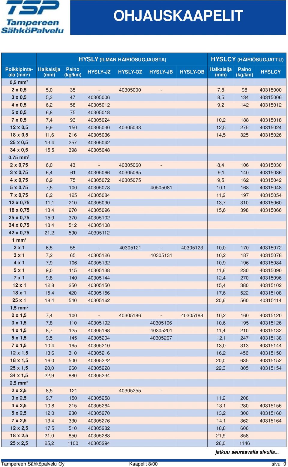 4365 1 14 43136 4 x,75 9 75 437 4375 5 4314 5 x,75 5 4378 481 1 8 43148 7 x,75 15 4384 197 43154 1 x,75 1 439 1 7 3 43 x,75 1 4 7 4396 1 6 398 436 5 x,75 1 9 37 435 34 x,75, 4 51 4358 4 x,75 1, 59