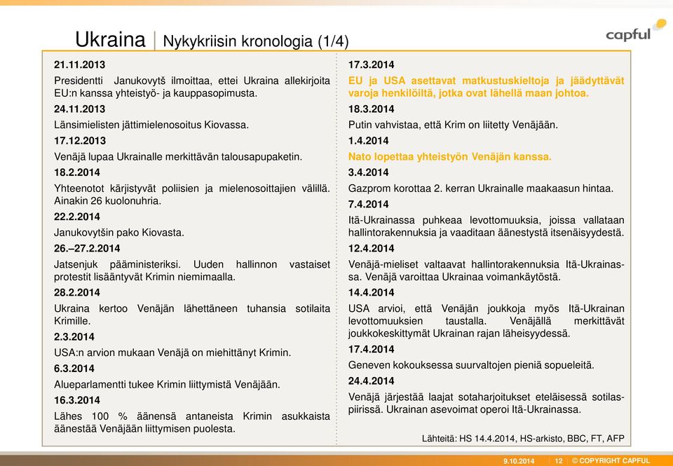 26. 27.2.2014 Jatsenjuk pääministeriksi. Uuden hallinnon vastaiset protestit lisääntyvät Krimin niemimaalla. 28.2.2014 Ukraina kertoo Venäjän lähettäneen tuhansia sotilaita Krimille. 2.3.