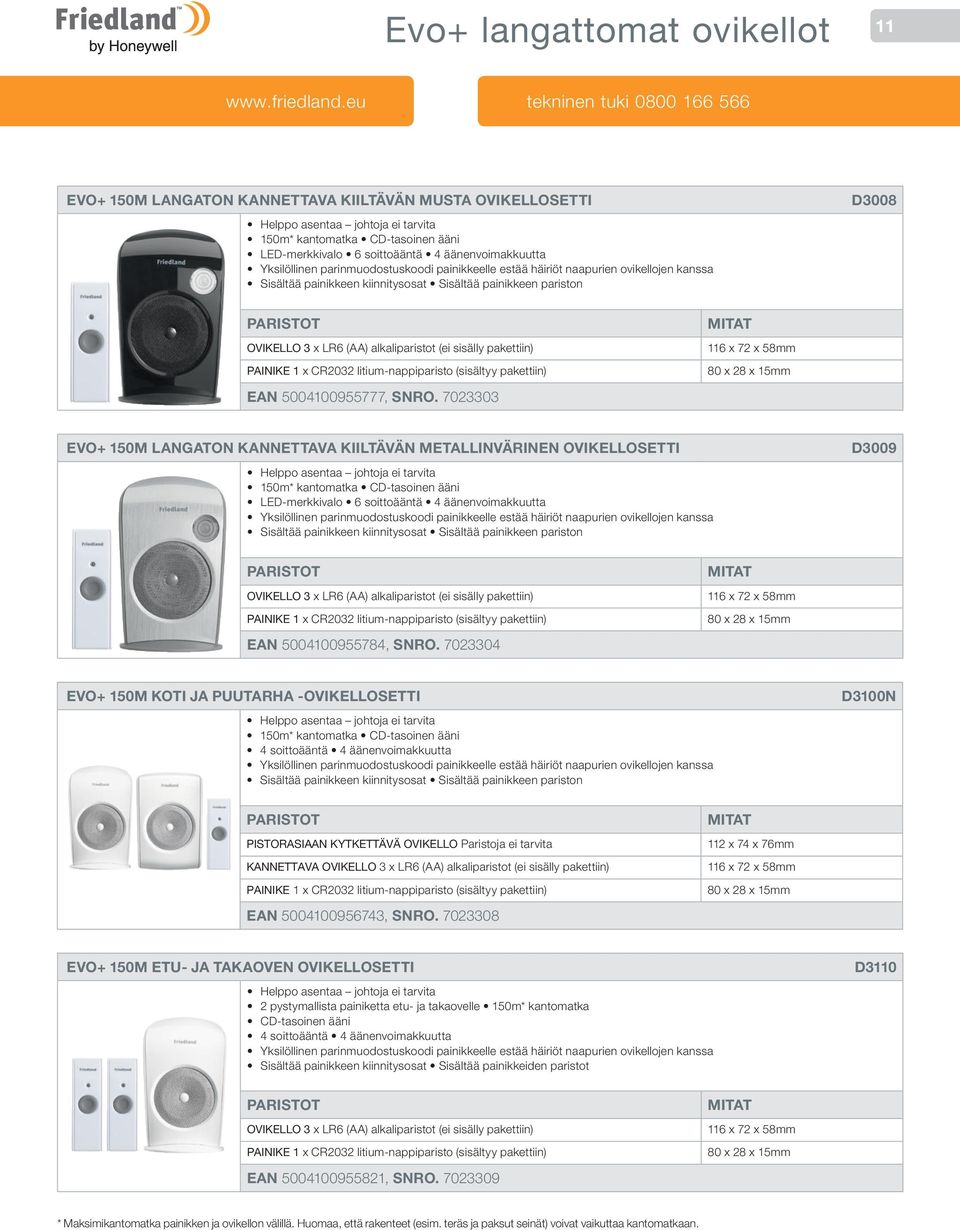 äänenvoimakkuutta Yksilöllinen parinmuodostuskoodi painikkeelle estää häiriöt naapurien ovikellojen kanssa Sisältää painikkeen kiinnitysosat Sisältää painikkeen pariston D3008 OVIKELLO 3 x LR6 (AA)