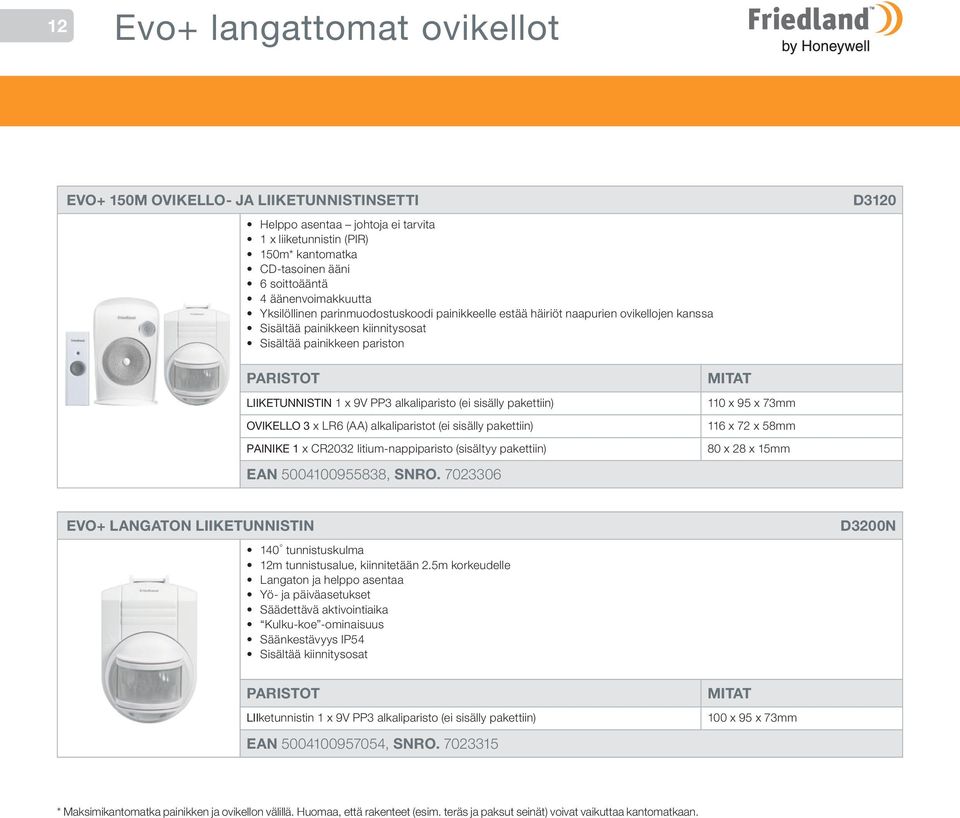 (ei sisälly pakettiin) OVIKELLO 3 x LR6 (AA) alkaliparistot (ei sisälly pakettiin) EAN 5004100955838, SNRO.