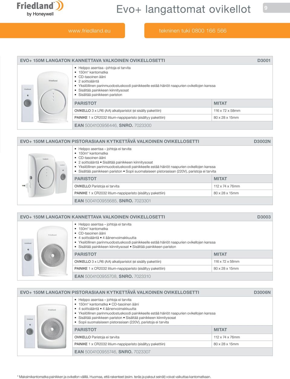 painikkeelle estää häiriöt naapurien ovikellojen kanssa Sisältää painikkeen kiinnitysosat Sisältää painikkeen pariston D3001 OVIKELLO 3 x LR6 (AA) alkaliparistot (ei sisälly pakettiin) EAN