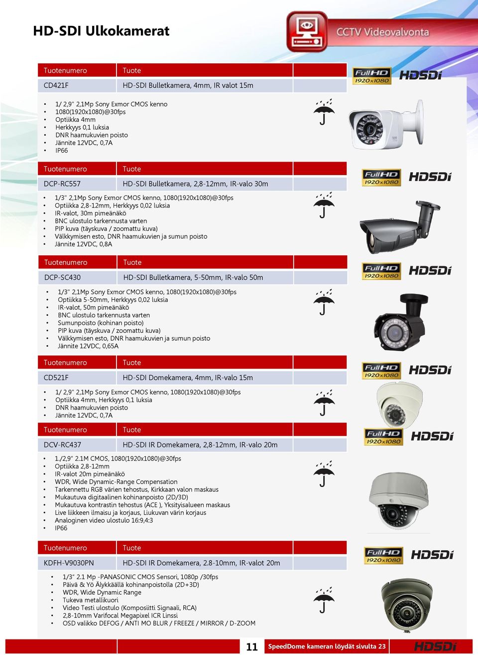 BNC ulostulo tarkennusta varten PIP kuva (täyskuva / zoomattu kuva) Välkkymisen esto, DNR haamukuvien ja sumun poisto Jännite 12VDC, 0,8A numero DCP-SC430 HD-SDI Bulletkamera, 5-50mm, IR-valo 50m