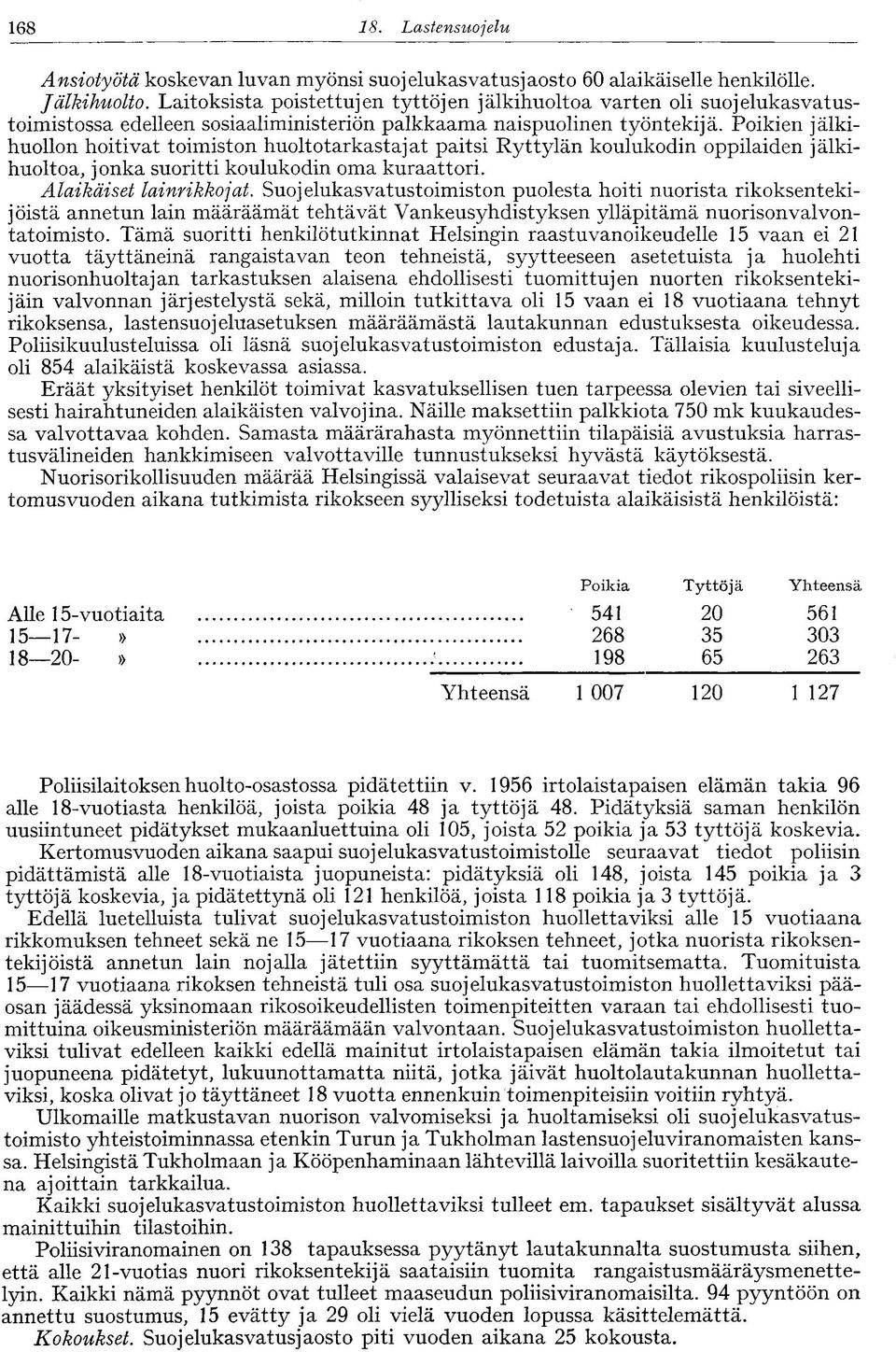 Poikien jälkihuollon hoitivat toimiston huoltotarkastajat paitsi Ryttylän koulukodin oppilaiden jälkihuoltoa, jonka suoritti koulukodin oma kuraattori. Alaikäiset lainrikkojat.