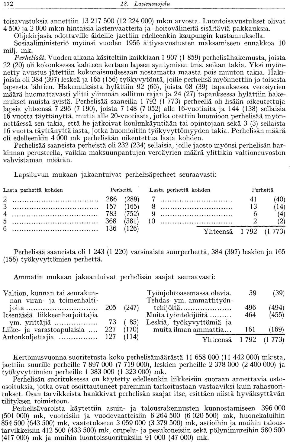 Vuoden aikana käsiteltiin kaikkiaan 90 ( 9) perhelisähakemusta, joista (0) oli kokouksessa kahteen kertaan lapsen syntymisen tms. seikan takia.