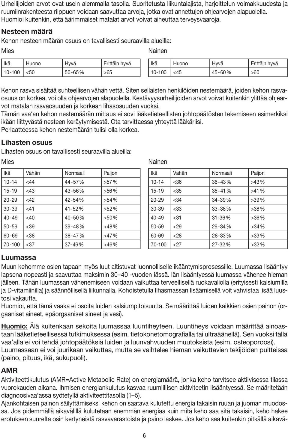 Huomioi kuitenkin, että äärimmäiset matalat arvot voivat aiheuttaa terveysvaaroja.