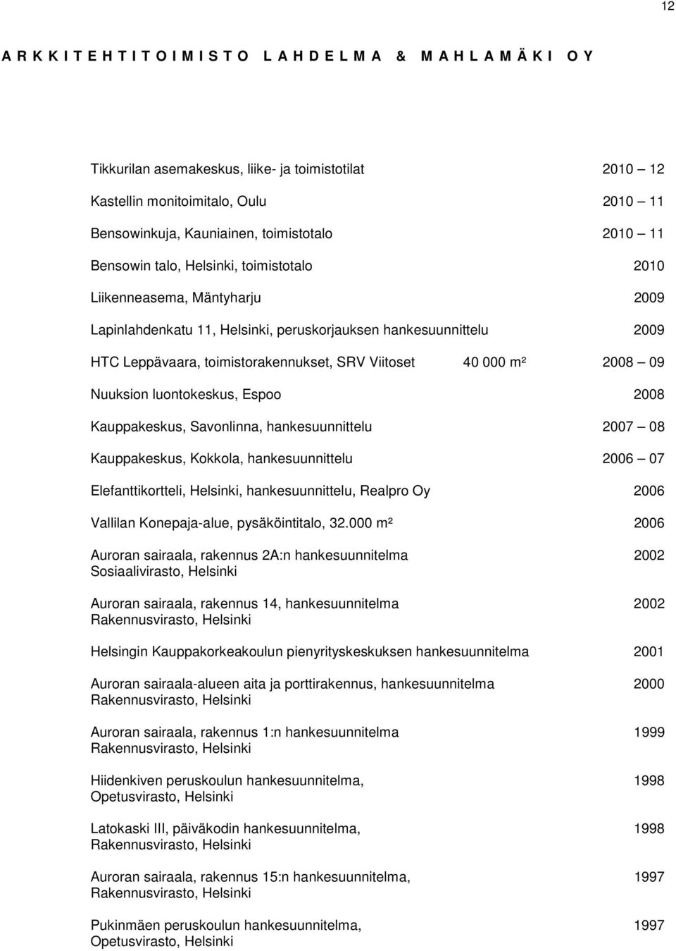2008 Kauppakeskus, Savonlinna, hankesuunnittelu 2007 08 Kauppakeskus, Kokkola, hankesuunnittelu 2006 07 Elefanttikortteli, Helsinki, hankesuunnittelu, Realpro Oy 2006 Vallilan Konepaja-alue,