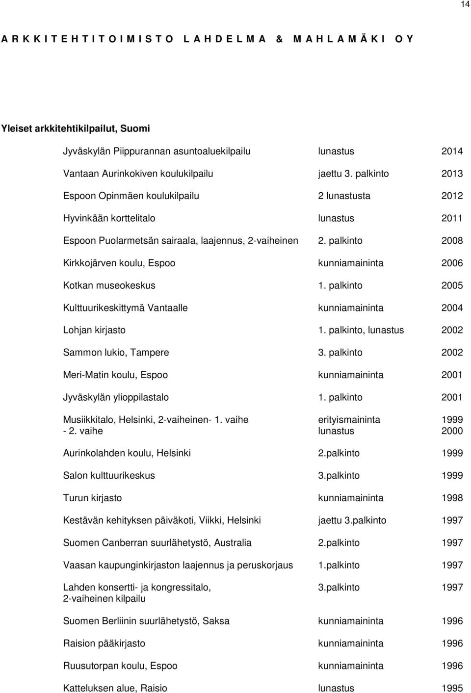 palkinto 2008 Kirkkojärven koulu, Espoo kunniamaininta 2006 Kotkan museokeskus 1. palkinto 2005 Kulttuurikeskittymä Vantaalle kunniamaininta 2004 Lohjan kirjasto 1.