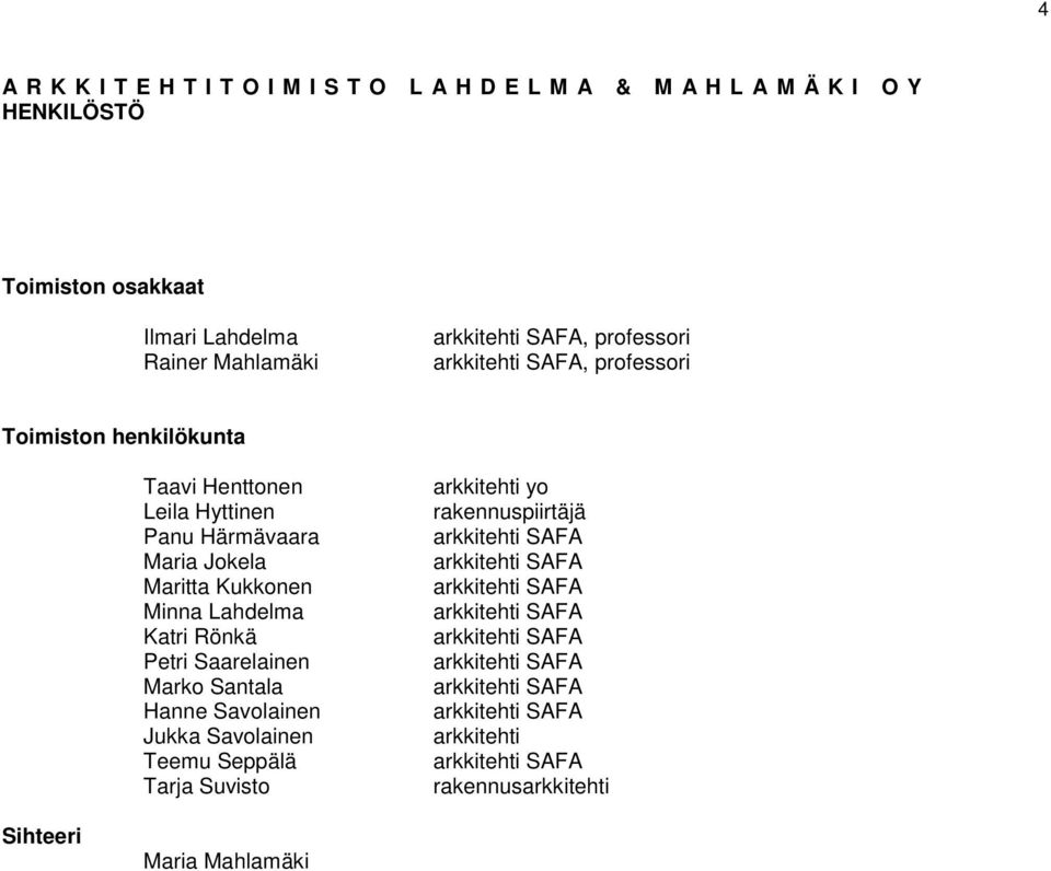 Santala Hanne Savolainen Jukka Savolainen Teemu Seppälä Tarja Suvisto arkkitehti yo rakennuspiirtäjä arkkitehti SAFA arkkitehti SAFA