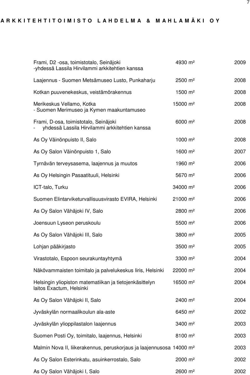 arkkitehtien kanssa As Oy Väinönpuisto II, Salo 1000 m² 2008 As Oy Salon Väinönpuisto 1, Salo 1600 m² 2007 Tyrnävän terveysasema, laajennus ja muutos 1960 m² 2006 As Oy Helsingin Pasaatituuli,